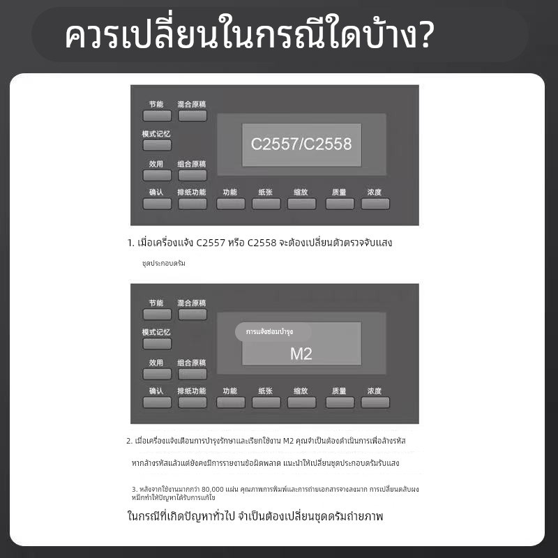 适用柯尼卡美能达184套鼓185E感光鼓组件226 205i 215 235 7818覆