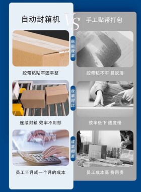 5050全自动贴l标封箱机纸箱胶带快递打包神器自动一体贴单
