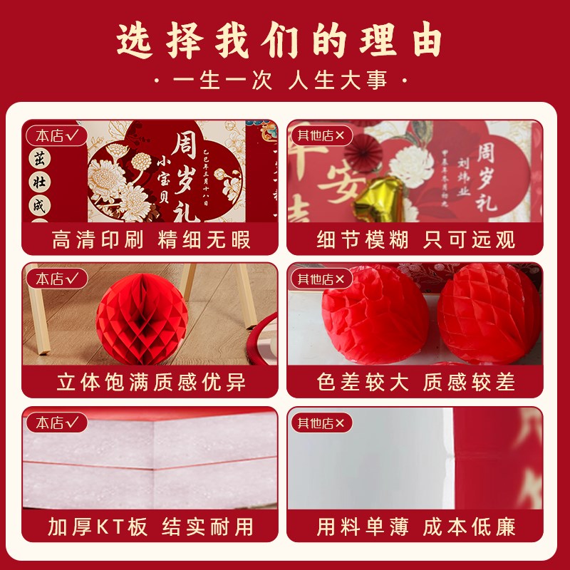 宝宝抓周用品一周岁生日布置周岁礼道具全套场景装饰氛围感背景墙