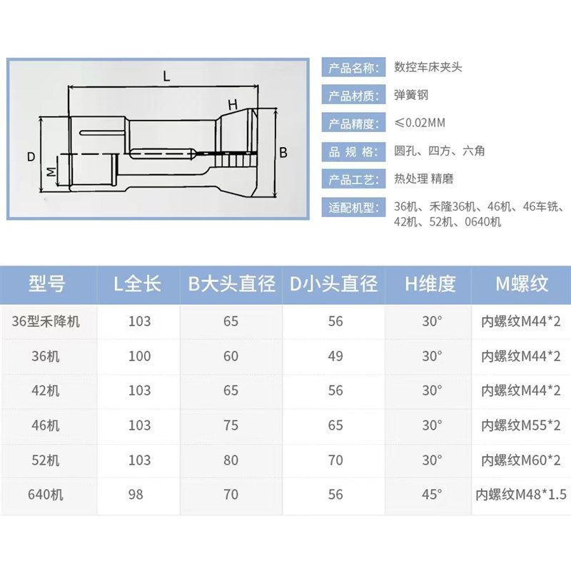 数控车牀弹簧钢後拉式夹头36/46/46车铣/064T0型圆孔四方六角,标准件/零部件/工业耗材,夹头/钻套,淘宝优惠券,粉丝福利购,淘宝优惠卷