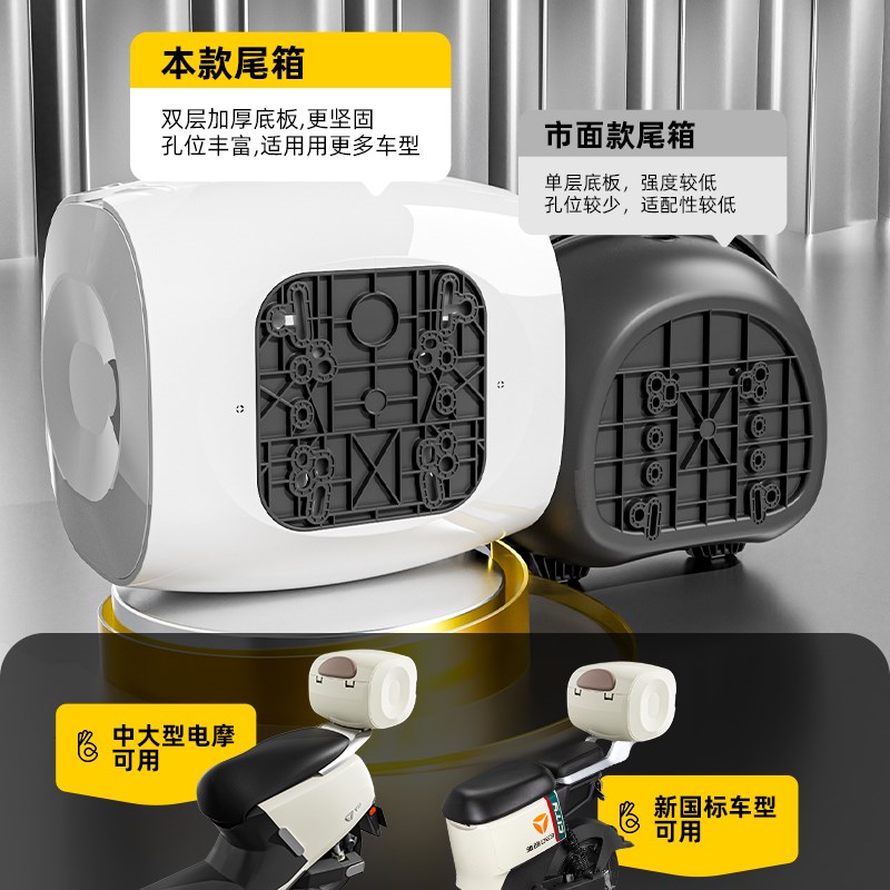 电动车后备箱适用九号Mmax机械师/F60/F90/F90电动车后尾箱后货架