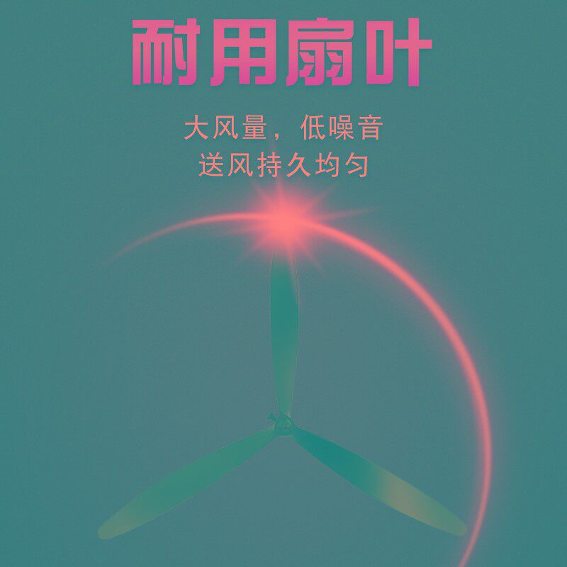 380V工业电风扇大功率三相工厂车间挂壁扇落地扇大风量强力牛角扇