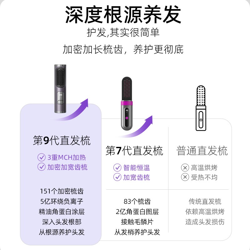 ovl直发梳无线便携夹板负离子不伤发梳子蓬松卷发棒直卷两用神器