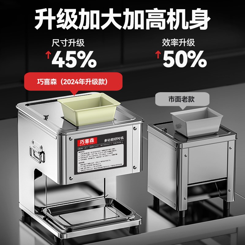 切肉机商用切肉片机全自动小型电动切丁切块切丝打鲜肉新款切片机