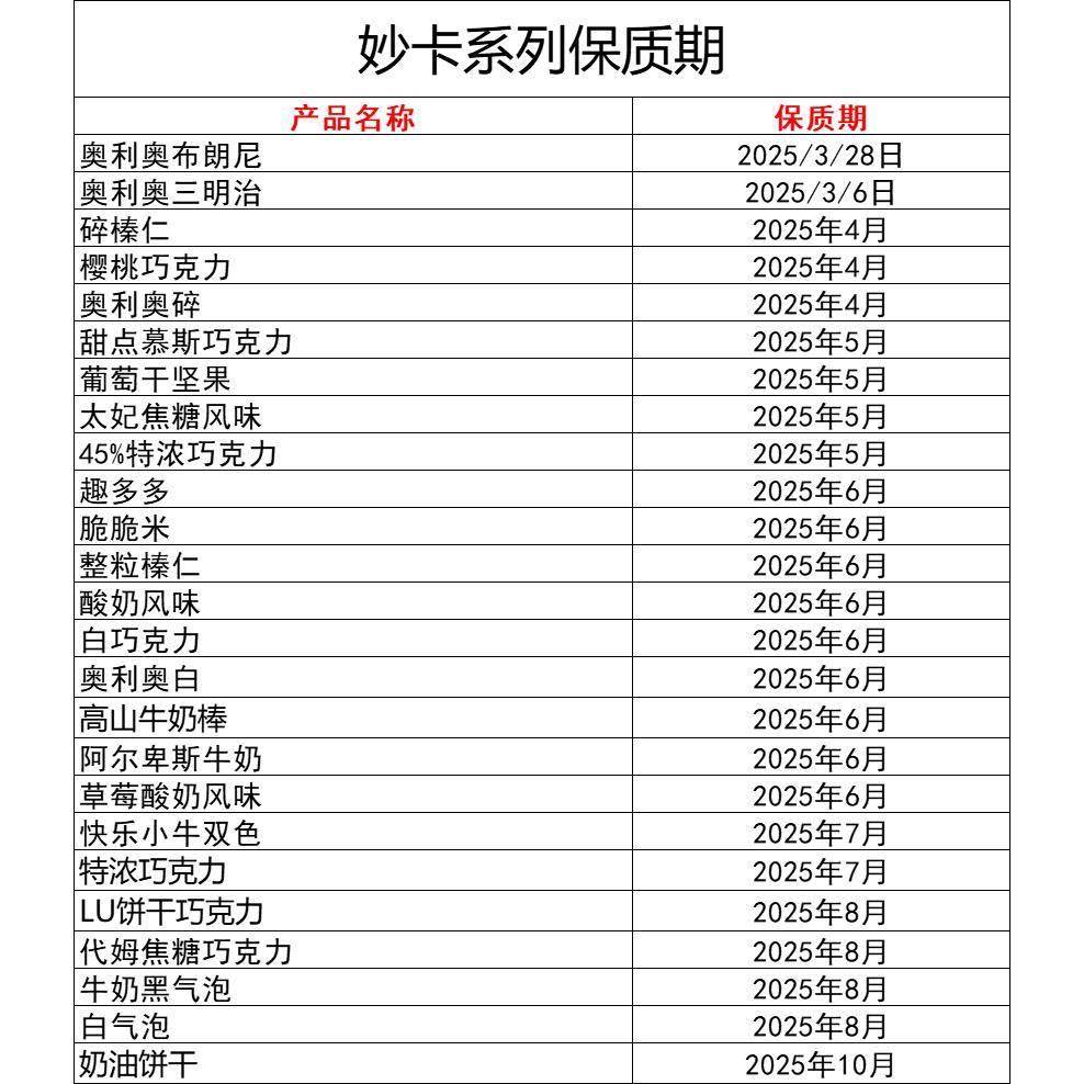 100g*10块 德国进口milka妙卡奥利奥牛奶气泡巧克力代姆焦糖夹心