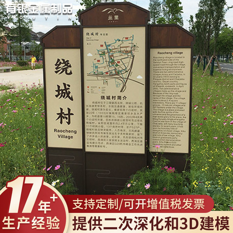 景区指示牌平面图指示牌景区户外精神不锈钢导向牌标识标牌