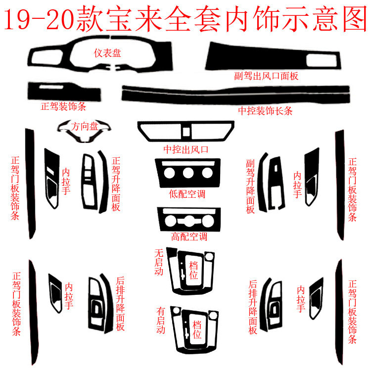 宝来19-20中控门板碳纤维贴膜