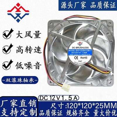 1202512CM12V1.5A全金属耐高温电脑电源机箱工业机箱散热风扇