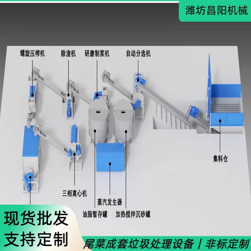 30-50吨厨余提油分选制浆成套处理线 餐厨破碎黑水虻养殖设备