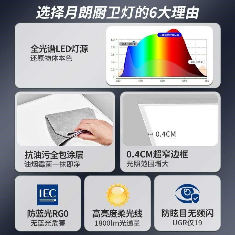护眼集成吊顶灯嵌入式厨房平板灯led铝扣板卫生间厨卫灯,家装灯饰光源,厨卫/阳台/玄关/过道吸顶灯,淘宝优惠券,粉丝福利购,淘宝优惠卷