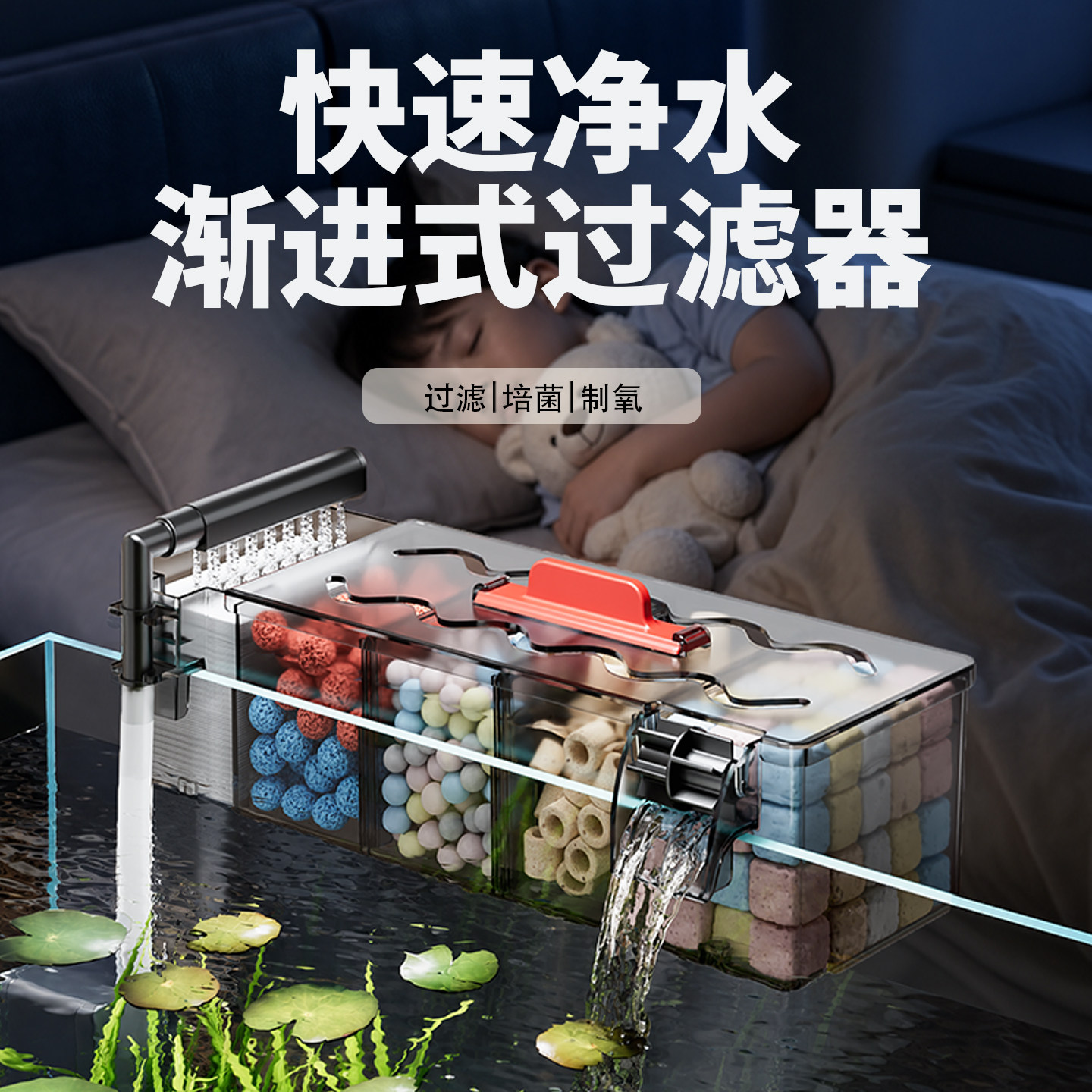 鱼缸过滤器净水循环三合一外挂水泵滴流盒2026新款过滤制氧一体机