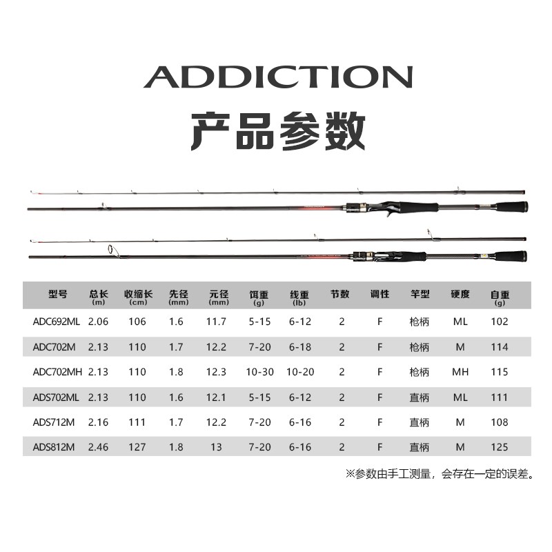 科尼新款爱得O环新手泛用远投超C轻碳素快调鳜鱼鲈鱼翘嘴路亚竿