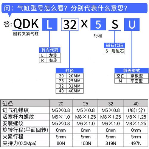 甄选QDK零度回转夹紧平面旋转90度DKS转角下压气缸BDK25/32/40/50