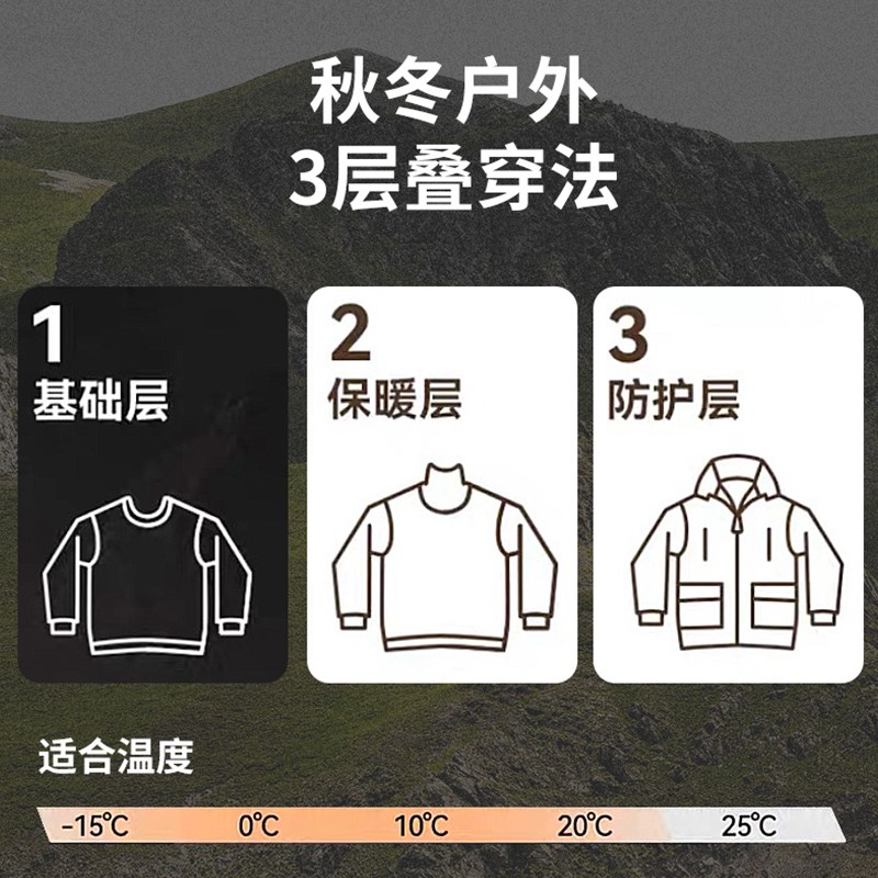 冲锋衣女款外套秋冬季2024新款三合一防风防水小个子拼色登山服男
