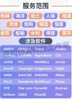 Ansys/Abaqus/Adams/Comsol/Fluent/Icepak/Maxwell等仿真代做