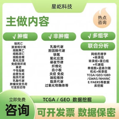 多组学联合网络理学数据分析挖掘代谢组学脂质组python表观基因