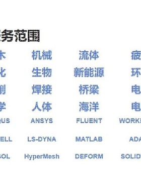 代做abaqus仿真分析ansys有限元模拟fluent流体CFD建模力学分析