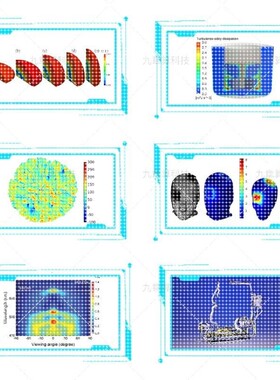 代做Abaqus/Ansys/Fluent/Comsol/Edem/Lsdyna/Matlab/有限元分析