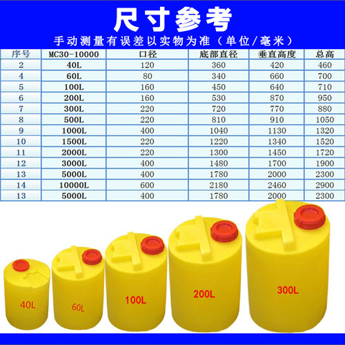 加厚塑料水桶箱加药箱立式搅拌桶pe加药桶装置打药桶Y耐酸碱工业