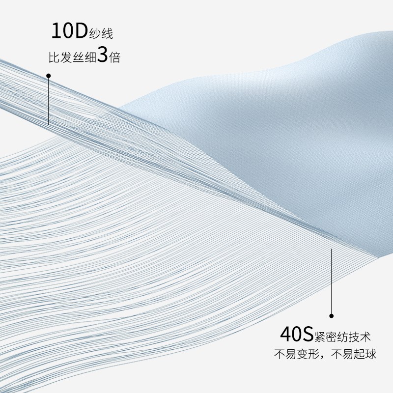 防下垂大胸显小胸夏季文胸罩收副乳聚拢K大码内衣肩带可外露ed