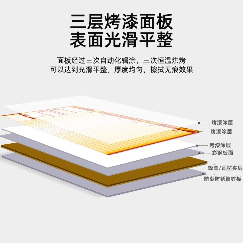 新款挂式白板业绩榜展板留言板墙贴可吸磁挂墙可擦硬白板车间生产,文具电教/文化用品/商务用品,白板,淘宝优惠券,粉丝福利购,淘宝优惠卷