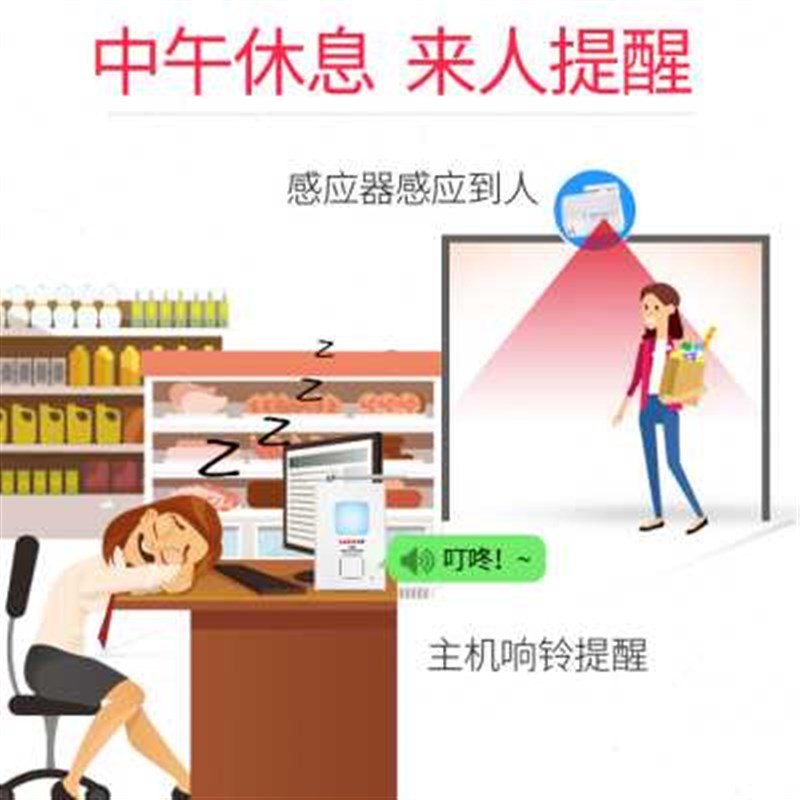大洪分体式欢迎光临感应器进x门迎宾器门铃铛店铺开门叮咚感应门