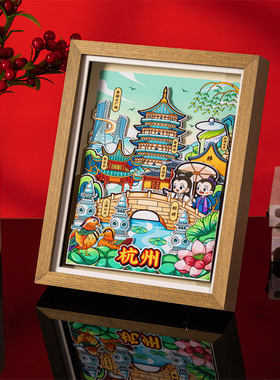 纪念品北京西安成都武汉哈尔滨国