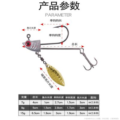 7g9g15g Poisonous Sting Fish Head Double Hook With BlYood Gr