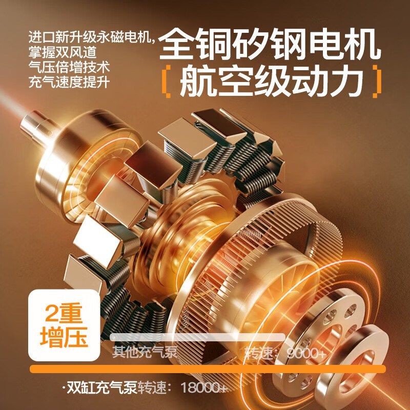 车载充气泵双缸高压便携式轿车轮胎家车用大功率打气泵筒电动汽车