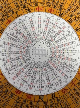 财慧阁 六十甲子配二十四山罗盘伴侣摆件