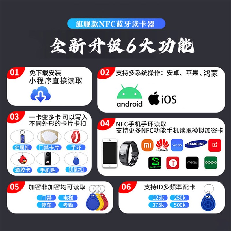 nfc复制卡器加密门禁卡万用解码器idic卡读写器电梯卡复刻写卡器
