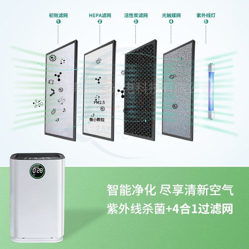 负离子加湿一体机空气净化家用室内空气净化器宠物吸毛除烟除甲醛