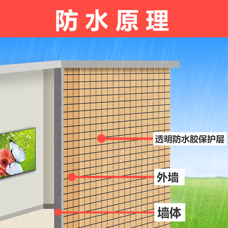 青龙外墙透明防水胶窗台防渗密封防水剂室外自刷透明防水材料涂料