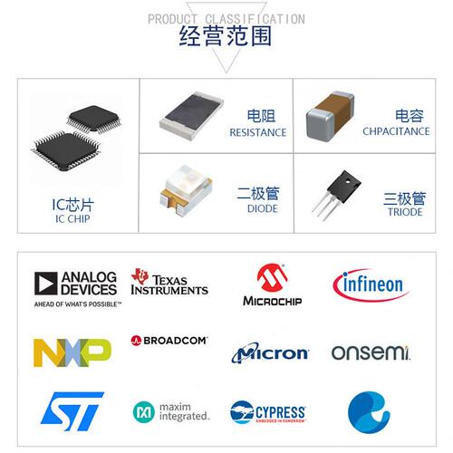 甄选SQM10250E_GE3 TO-263 N沟道晶体管 场效应管MOSFET 电子元器