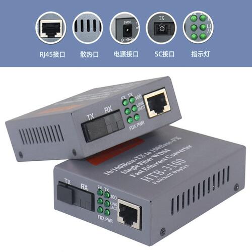 甄选netlink百兆光纤收发器HTB-3100A/B-25KM光电转换器HTB-GS-03