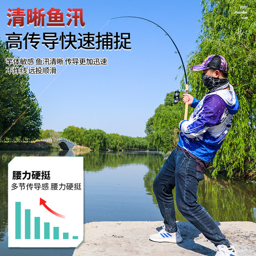雷强竿套装碳素重雷轻雷打黑鱼竿枪直柄XH甩O锚杆远投海钓抛路亚