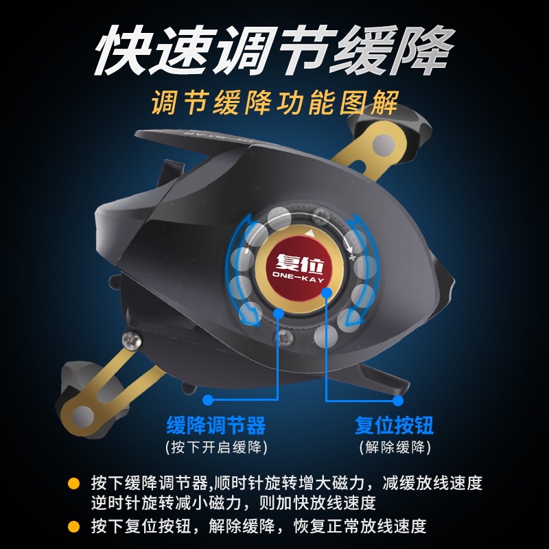 哈斯达全金属水滴轮筏轮磁力刹车远投防J炸线一键缓降筏钓轮路亚