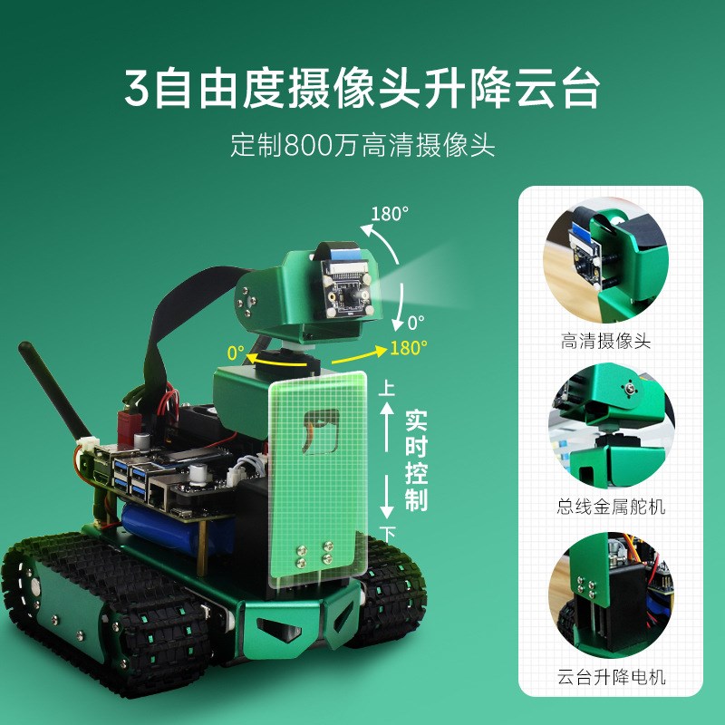 JETBOT人工智能小车Jetson nano AI机器人模型训练自动驾驶python