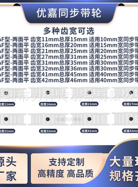 同步带轮5M80齿AF型齿宽11/16内孔101215192025齿形带同步轮5现货