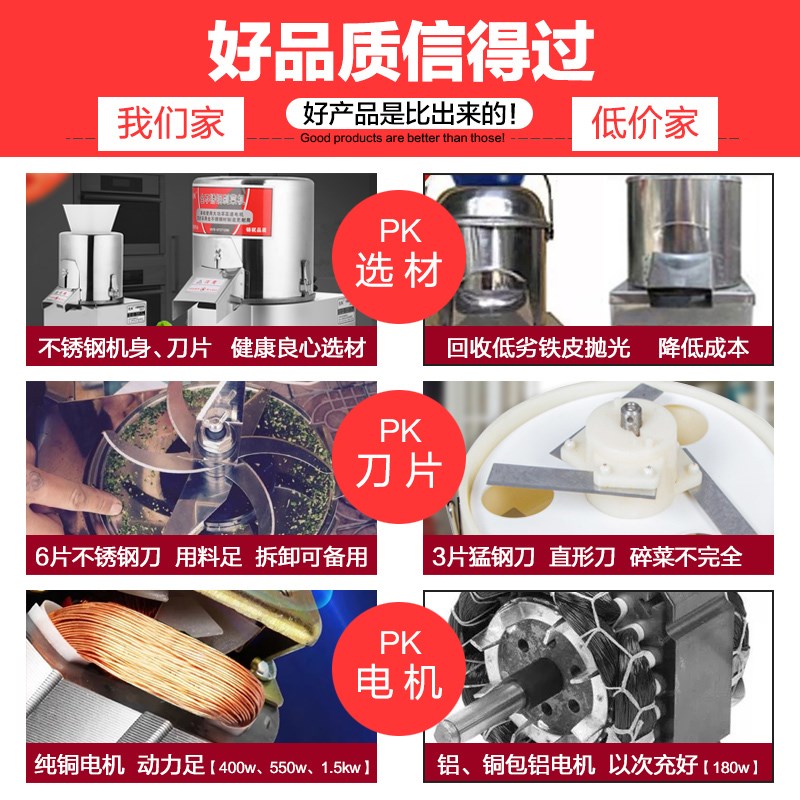 绞菜机商用电动不锈钢多功能全自动家用打碎菜机搅肉菜馅刹切菜机