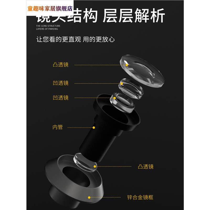 防盗门猫眼门镜高清镜片入户房门防窥镜家用门铃监视器堵孔猫眼