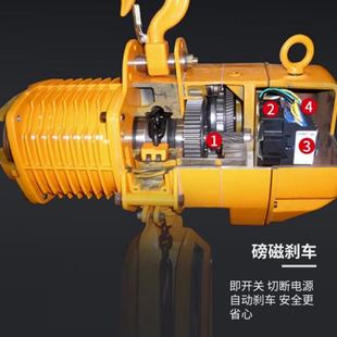 超低空 HSY型环链电动葫芦380V0.5吨1吨2吨5T其中吊机固定运行式