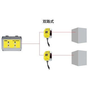 凯基特 激光测距传感器O1D105 O1DLF3KG/IO-LINK 现货 高精度