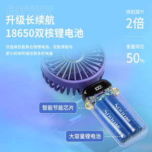 迷你充电款 手持小风扇usb折叠便携式 静音M桌面学生宿舍办公电风扇