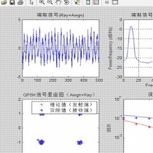 Matlab代码帮做程序代编路径规划python图像处理通信算法控制仿真