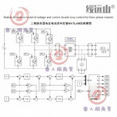 前馈解耦 电压电流双环控制 matlab仿真模型 SPWM 三相逆变器