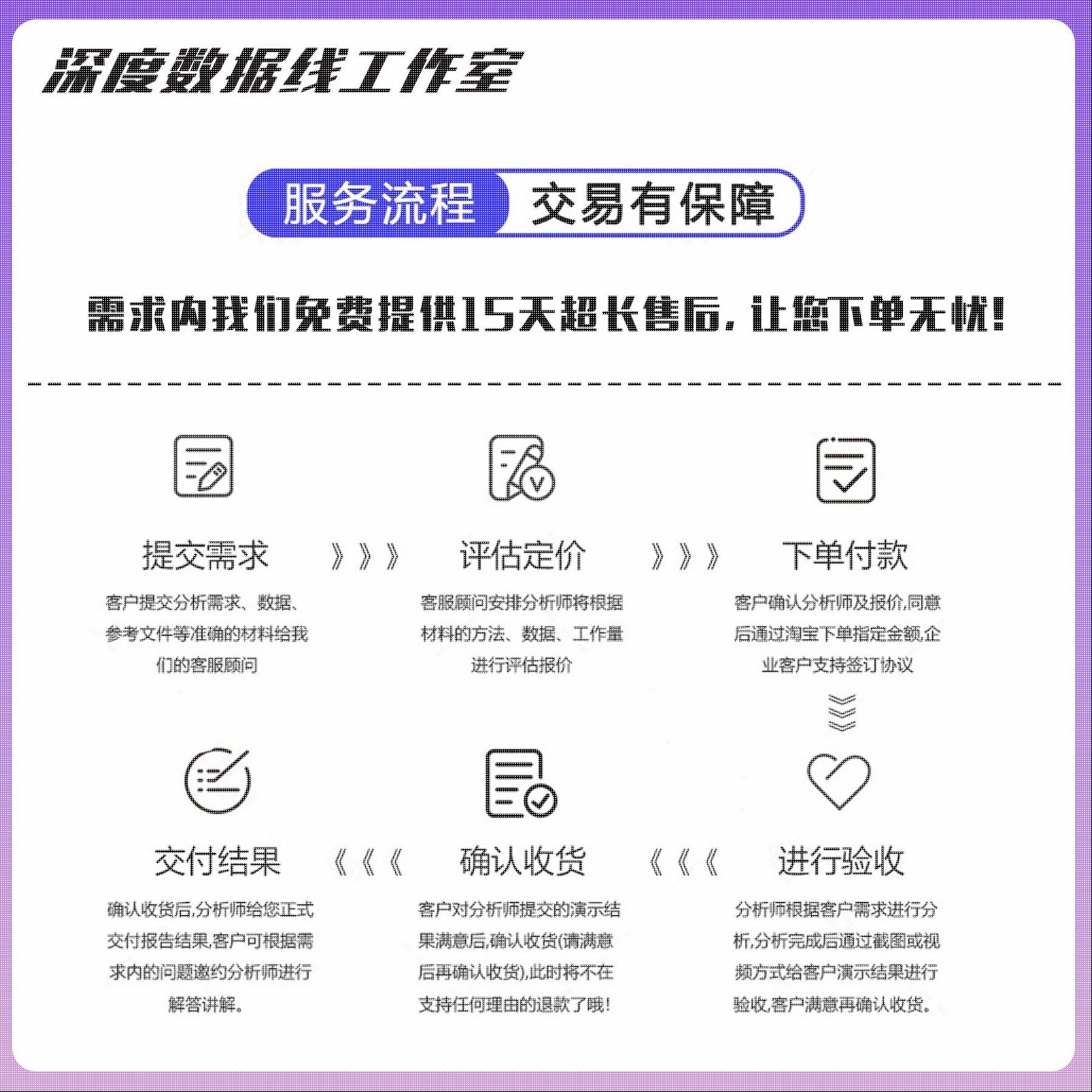 python代程式设计C语言代做代写代码编写Java程序定制软体设计计
