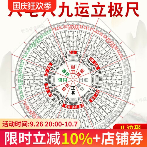 高清八宅八九运立极尺高精度透明A罗盘测量绘图尺24二十四山立极