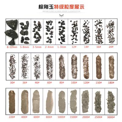 一级棕刚玉喷砂机专用沙金刚砂磨料抛光除锈打磨高硬度耐磨黑刚玉