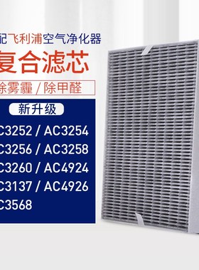 适配菲利普空气净化器过滤网AC3254AC3252AC3256AC4924滤芯FY3137